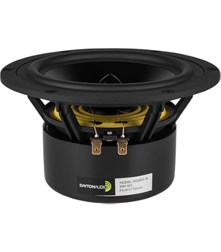 Amazon.com: Dayton Audio RS180P-8 7